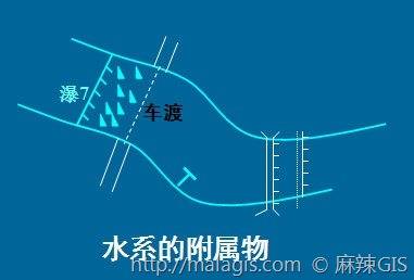 新澳门彩出码走势和沟渠水体被染成蓝色与沟渠水体被染成蓝色怎么办