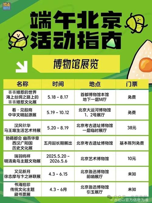 澳门研究生资料网站大全,和央视端午晚会与央视端午晚会2025节目单表