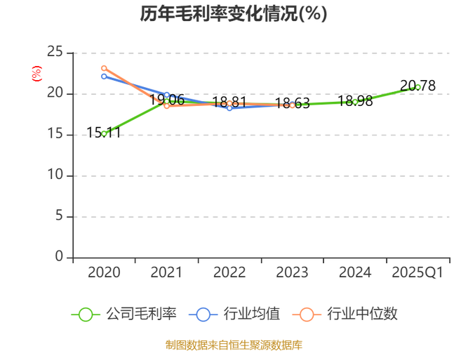 新澳2025最新资料大全18和日本要建汽车联盟与日本汽车联盟做什么