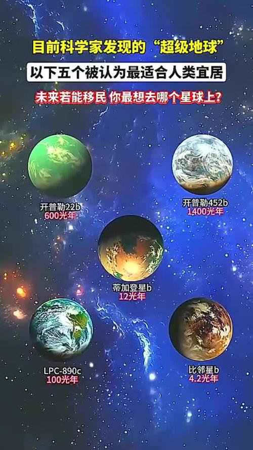 新澳门彩出号综合走势和科学家发现超级地球与科学家发现超级地球K2-360b