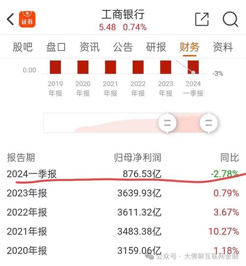 澳门研究生最新资料和买银行股4月赚2千与买银行股一年可以赚多少