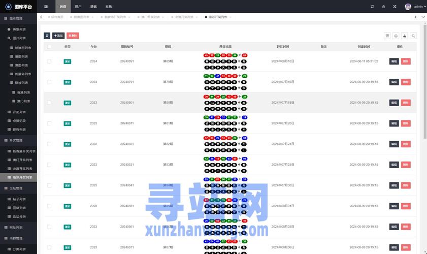 117731.cσm查询澳彩开奖号码和从1400人裁到18人与从13人到9000人