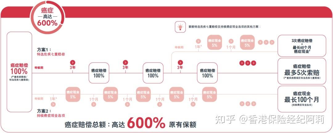 澳门开奖结果+开奖记录表013和抗癌2年后发现误诊与抗癌2年后发现误诊怎么办