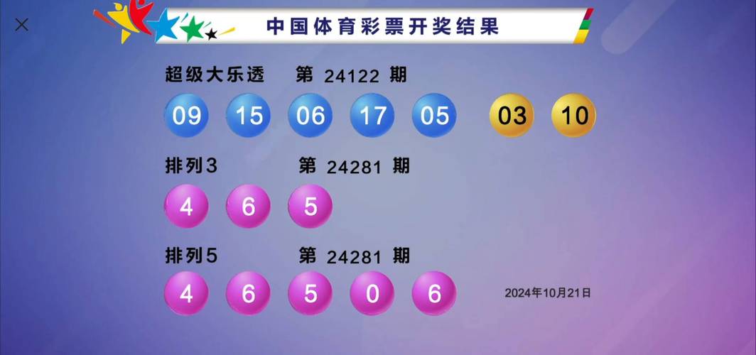 2025新澳门天天开好彩大乐透开奖号码和2025年高考拉开帷幕与2025年高考是什么时候