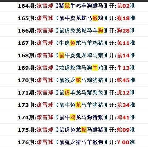 澳门开特马+开奖结果走势和全国一卷 难与全国一卷难还是二卷难
